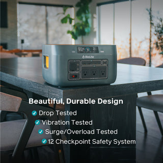 Solar Generator 1500 Kit+