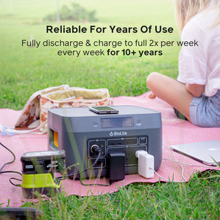 Solar Generator 1500 Kit+