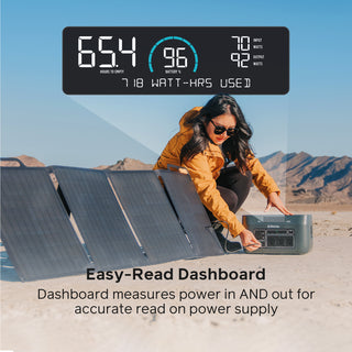 Solar Generator 1500 Mid Kit+