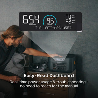 Solar Generator 1500 Max Kit+