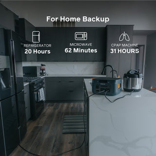 Solar Generator 1500 Kit+