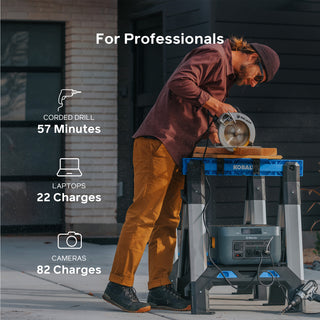 Solar Generator 1500 Max Kit+