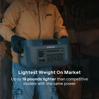 Solar Generator 1500 Max Kit+