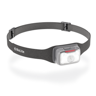 Midnight Grey | Range 400 Headlamp