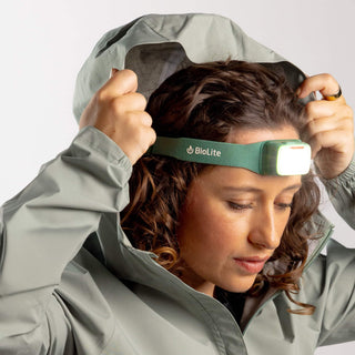 Mist Green | Range 400 Headlamp 