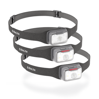 Range Series Kit - Color Pop