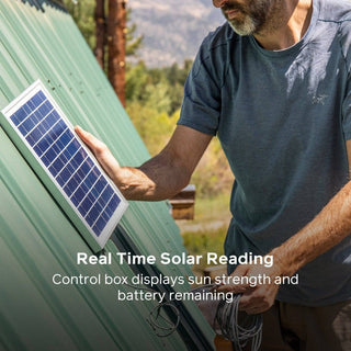 SolarHome 625